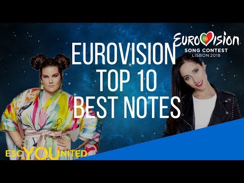 Eurovision 2018: Top 10 - Best Notes (Reaction)