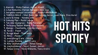 Download lagu Playlist Lagu Viral Spotify 2025 | Hot Hits Indonesia Terbaru