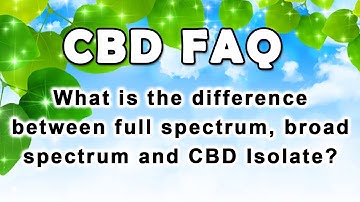 CBD FAQ: What is the difference between full spectrum, broad spectrum, and CBD Isolate?