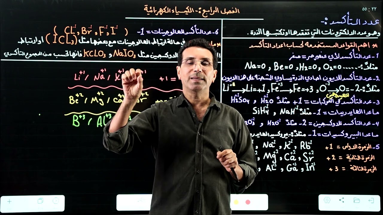 الفصل الرابع المحاضرة الاولى :- اعداد التأكسد