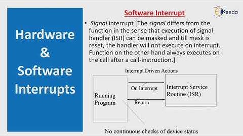 Interrupt Service Routine | Embedded Hardware | Embedded System & RTOS