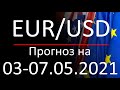 Курс доллара Eur Usd. Прогноз форекс на неделю 03-07.05.2021. Forex. Трейдинг с нуля.