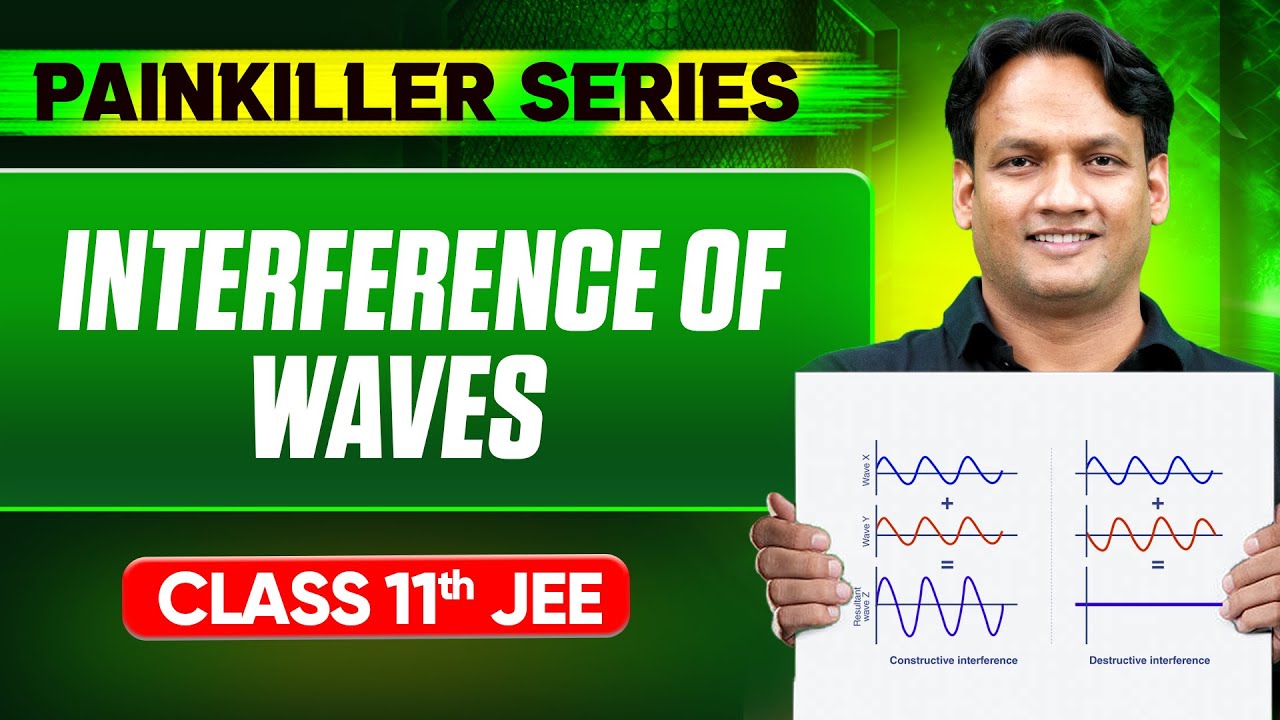 INTERFERENCE OF WAVES || Basic to Advanced || Class 11th JEE - YouTube