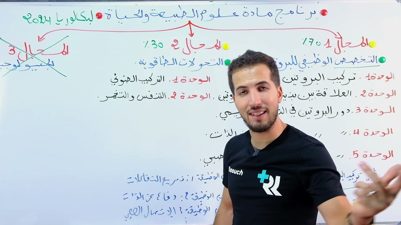 ‼️هام :  أول فيديو بكالوريا 2024 أفضل مدخل للبرنامج 😎🔥