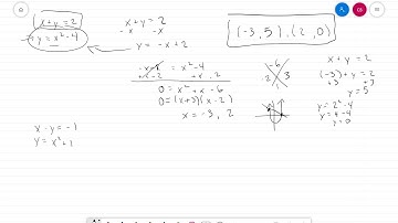Systems of Non Linear Equations Part 5