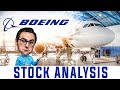 Is Boeing Stock READY FOR TAKEOFF? | BA Stock Analysis