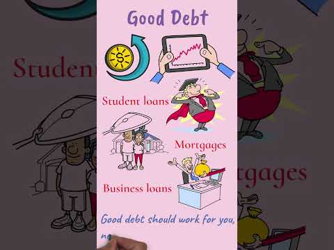 Good Debt vs. Bad Debt #finance #investment #financeeducation #debtmanagement #interestrates