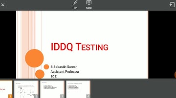 IDDQ Testing