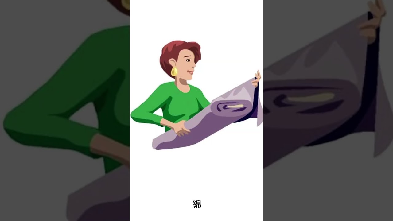 Learn German vocabulary for Japanese people with Pictures and Pronunciation!