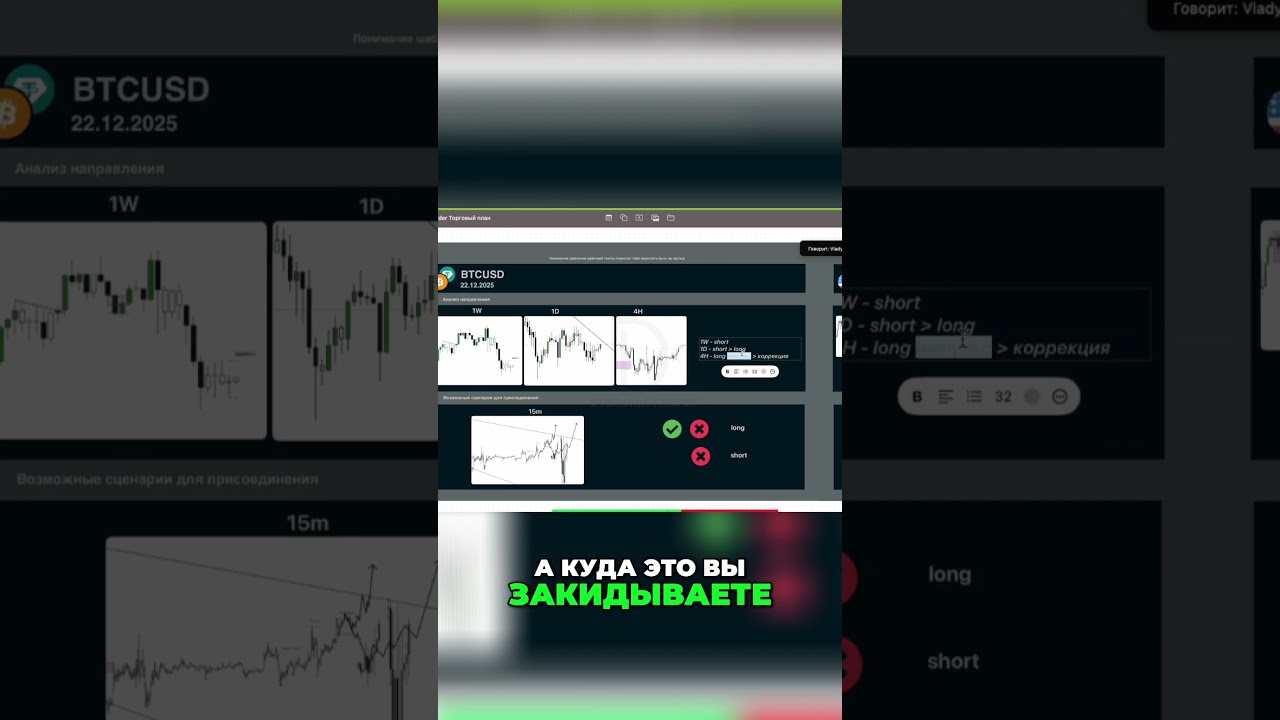 График BTCUSD  Ускорение или Разворот  Разбираем Тренды!