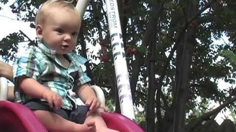 Child Outcomes Step by Step