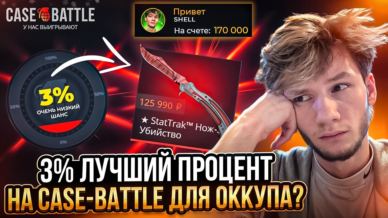 СТАВЛЮ ТОЛЬКО НА 3% в CASE-BATTLE! ИГРАЕМ по КРУПНОМУ на САЙТЕ без ПАРТНЕРКИ на Кейс-батле