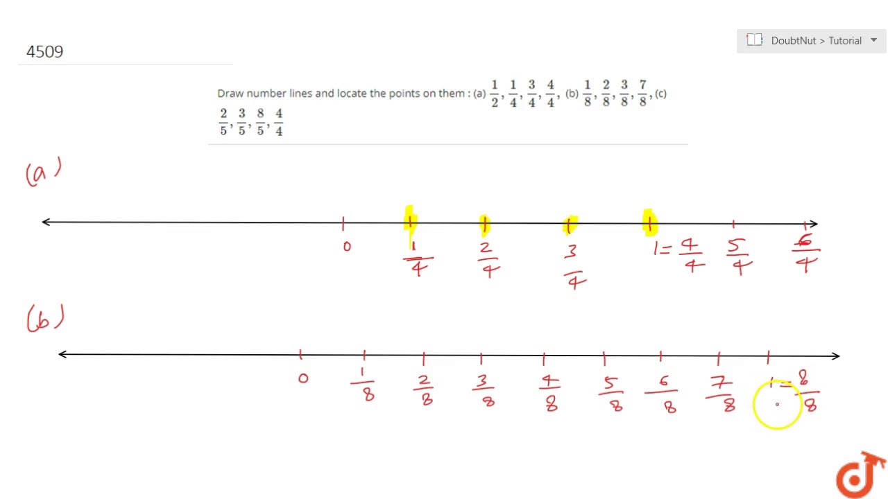 Draw Number Lines And Locate The Points On Them A 1 2 1 4 3 4 4 4 B 1 8 2 8 3 8 Youtube