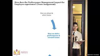 Lecture 13_HR in H&T industry_Performance Management