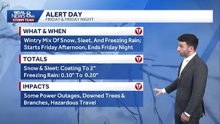 Mild Christmas; wintry mix developing Friday afternoon