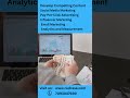 digital marketing services and training | rudrasa dev