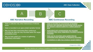 ABC Data Collection and Conditional Probabilities Part I