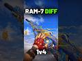 This Mythic RAM-7 Doesn’t Ask Twice 😈🔥