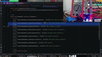 RS232 Handshaking signals using Serial4j