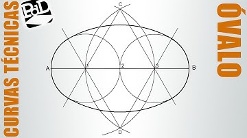Óvalo conocido el eje mayor, segundo método (dividiendo eje en 4 partes).