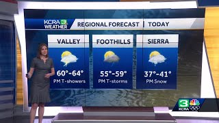 Northern California regional forecast for Feb. 20