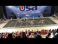 Usa glitz usa open 3418