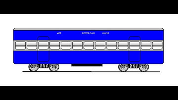 Draw Train Coach With MS Paint || MS Paint Tutorial ||
