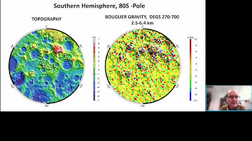 Lunar Surface Science Workshop: Artemis III Landing Sites Workshop: D. E. Smith