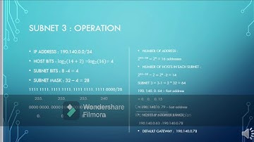 ITT300 - Data Communication & Networking : Logical IP Addressing (Subnetting)