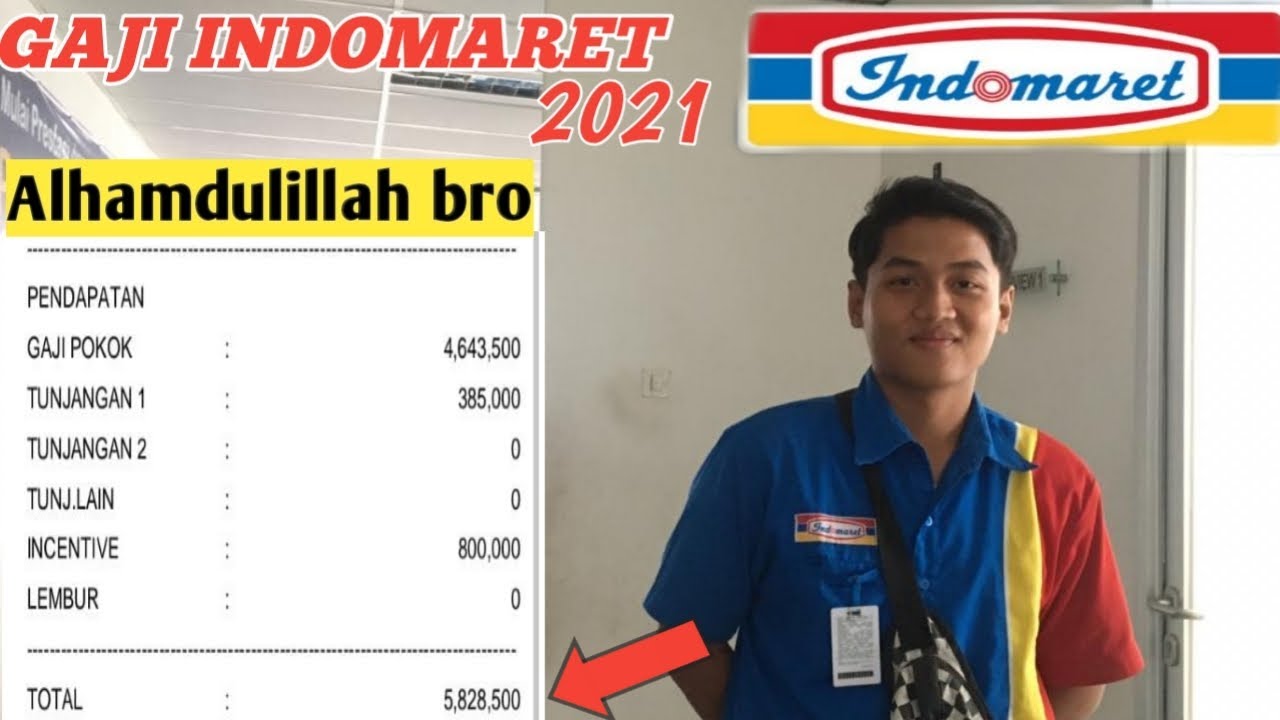 Gaji karyawan indomaret 2021 YouTube