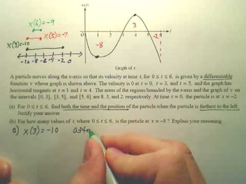 Calculus Ab & Bcmath Problem Solving Calculus Ab & Bcmath Problem Solving