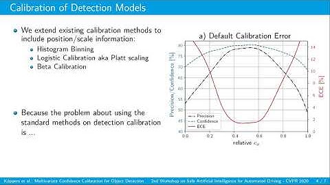 Multivariate Confidence Calibration for Object Detection
