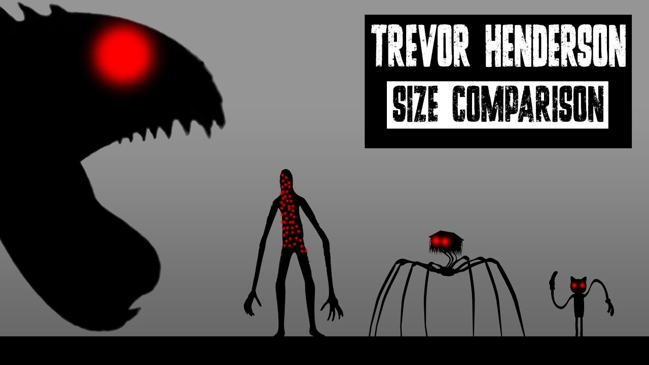 Trevor Henderson Creatures Size Comparison - YouTube