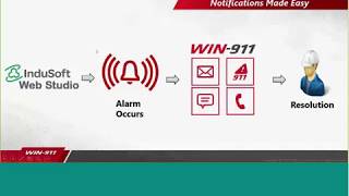 Alarm Notifications with WIN-911 NOW Available for InduSoft Web Studio screenshot 5