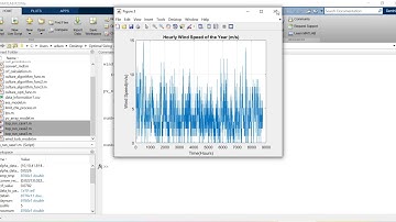 OPTIMAL SIZING OF SOLAR/WIND HYBRID OFF-GRID MICROGRIDS USING CULTURAL ALGORITHM