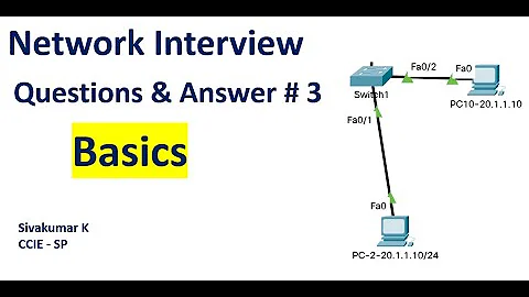 How Duplicate IP address gets detected in a Network - Interview Questions and Answer # 3