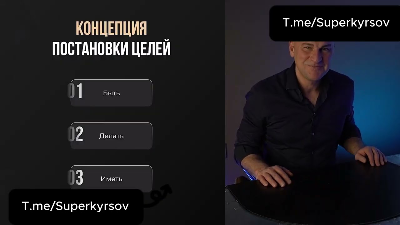 СЛИВ! Курс Гандапаса 2025: Коммуникация 3.0 + VIP модуль | Публичные выступления