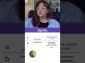 Что такое дроби. Математика за минуту #shorts