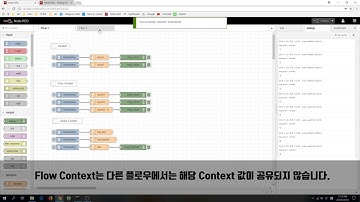 Node-Red : Context in Node-Red