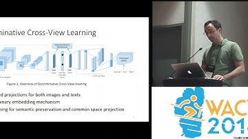 WACV18: Discriminative Cross-View Binary Representation Learning