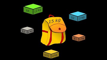 C Program to Solve the Fractional Knapsack Problem||Aftab Mallick||DSA|DAA