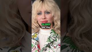 Information Miley Cyrus money Guide