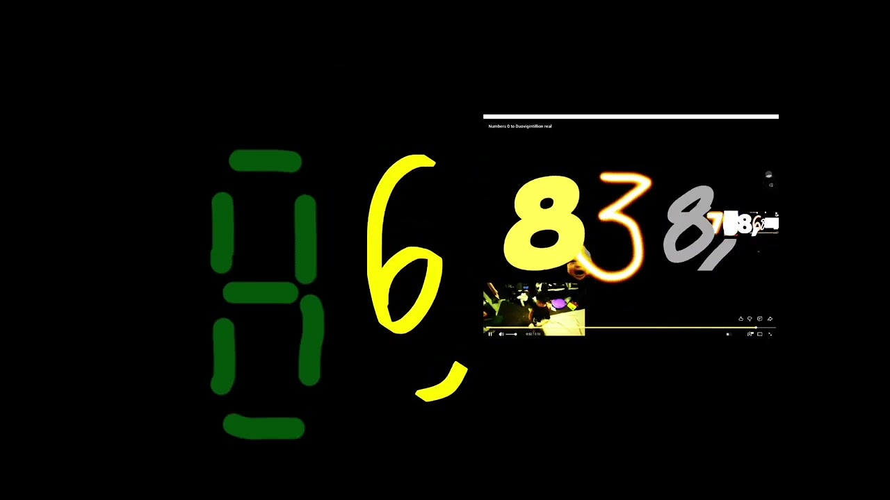 Numbers 0 to trevigintillion