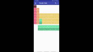 Periodic Table and Molar Mass Calculator Demo [#CrysX Crystallographic Tools] screenshot 4