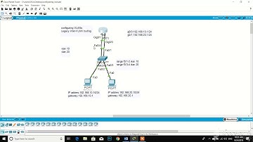 VLANs configuration / legacy inter-VLAN routing