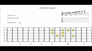 Jewish Scale Magen Avot Scale