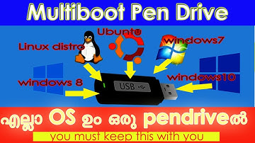 How to make a Multiboot  USB for all OS | Multiboot Pen drive | Malayalam | Ventoy | YUMI| HowTo