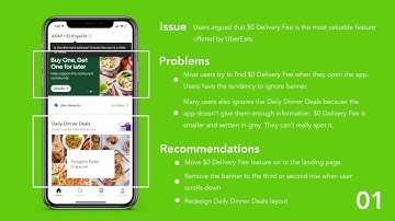 UberEats: A UX Case Study