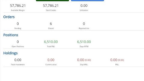 Live Algo Trading: 6500 Profit on 45000 Capital | Profitable Python Strategy #banknifty