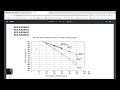 HOW MINI SPLITS WORK ESP 3: Correction Factor